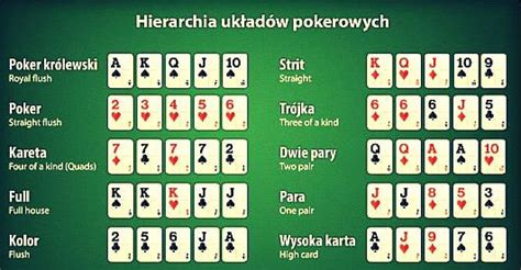 Poker oznaczenia kart